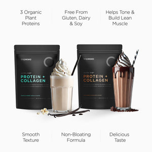 PROTEIN BUNDLE