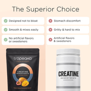CREATINE MONOHYDRATE