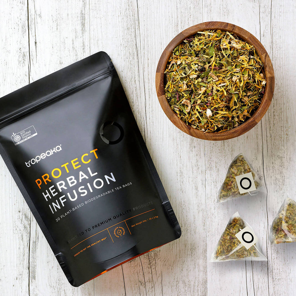 Tea and Infusions: What is the Difference? – Tielka